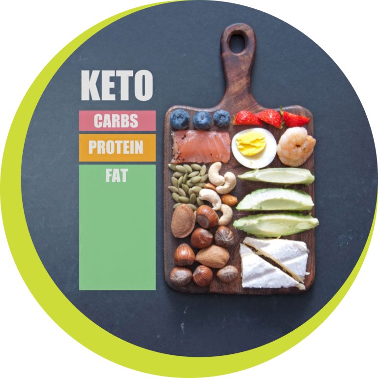 dieta keto1